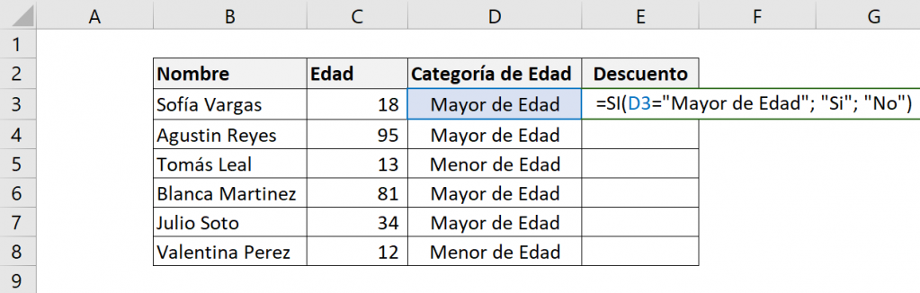 Tabla que ilustra el ejemplo de cómo usar la función SI de Excel.  Muestra cómo es la fórmula cuando realizamos la función SI con textos.  