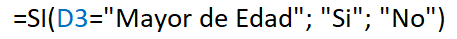 Ilusta cómo es la fórmula de la función SI de Excel.  Muestra la sintaxis de la función SI.