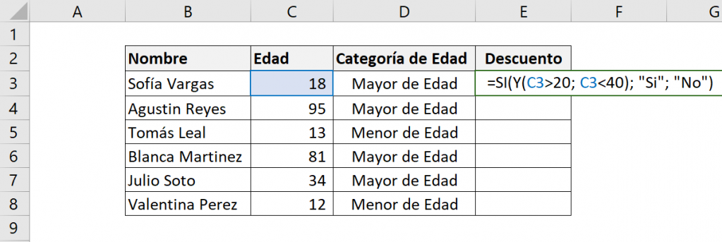 Tabla que muestra un ejemplo de cómo usar la función SI de Excel.  En este ejemplo combinamos la función SI con la función Y.  