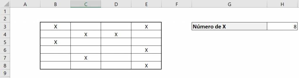 Excel contar.si contar si ejemplo rango resultado