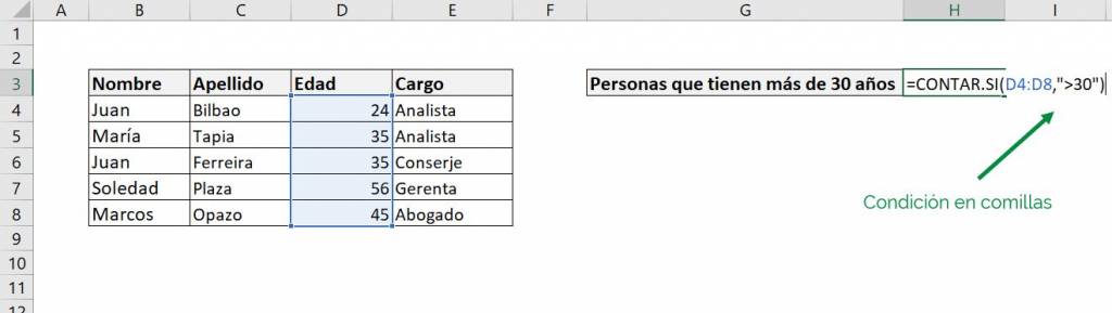 Excel contar.si contar si ejemplo mayor que