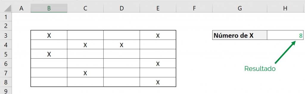 Excel excel contar.si contar si ejemplo rango x resultado 