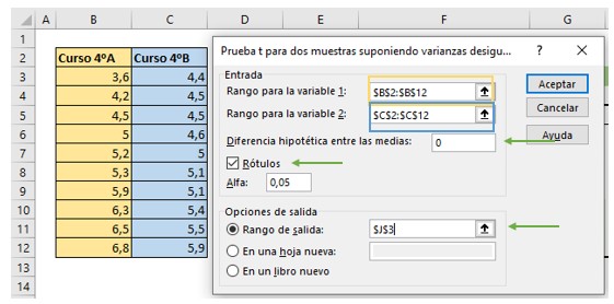 Prueba t varianzas desiguales rellenar.