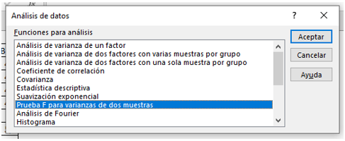 Prueba F análisis de datos.