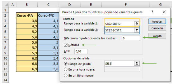 Prueba t varianzas iguales rellenar.