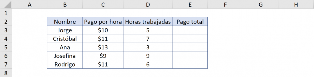 Primer ejemplo referencias relativas Excel