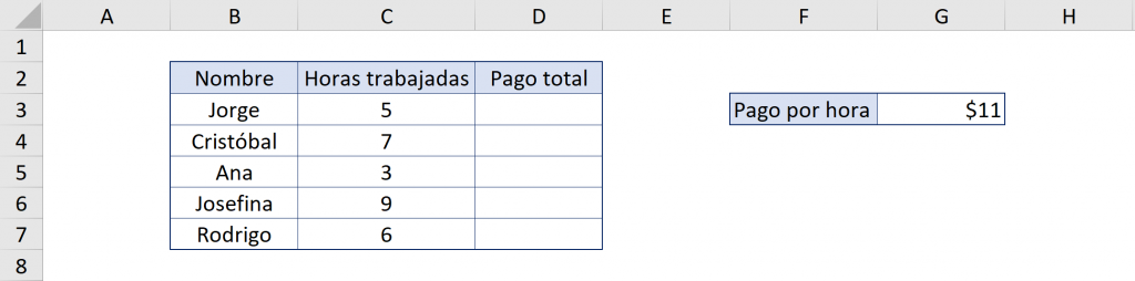 Ejemplo referencias absolutas Excel