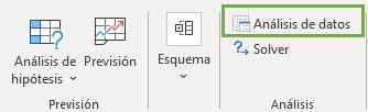 Análisis de datos