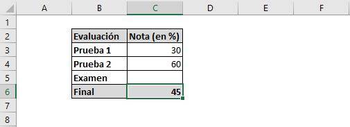 buscar objetivo en excel despejar una incognita en excel