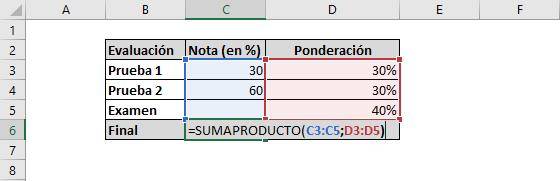 buscar objetivo en excel despejar una formula en excel encontrar una incognita en excel