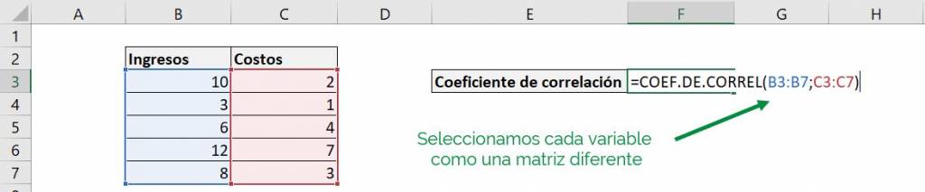 Coeficiente De Correlación En Excel Cómo Calcularlo 5659