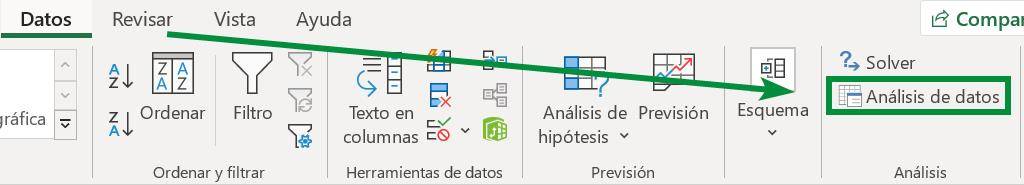 Excel excel correlación herramienta complementos análisis de datos listo