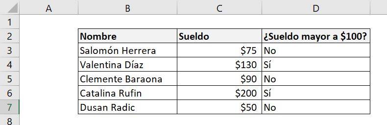 Excel función SI Y combinar 2 condiciones explicación resultado mayor a 