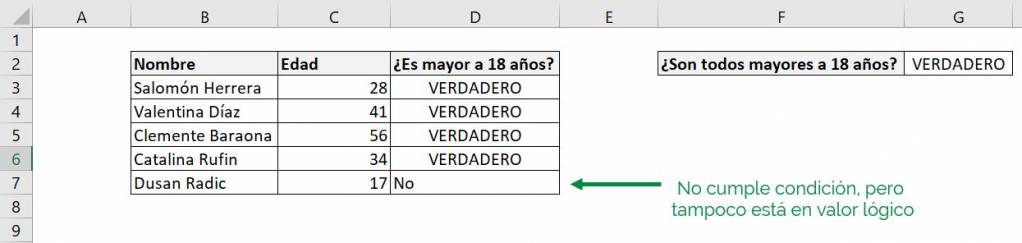 Excel función SI Y combinar 2 condiciones explicación ejemplo edad valores lógicos caso tip ninja