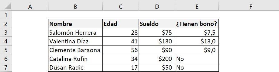 Excel función SI Y combinar 2 condiciones ejemplo tip ninja resultado