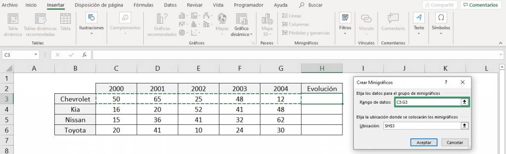 Minigráfico en Excel como crearlo