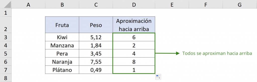 O guia definitivo para qual astro em que os planetas giram em torno 