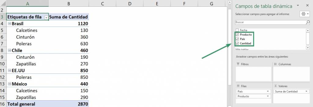 Ejemplo de tabla dinámica de excel