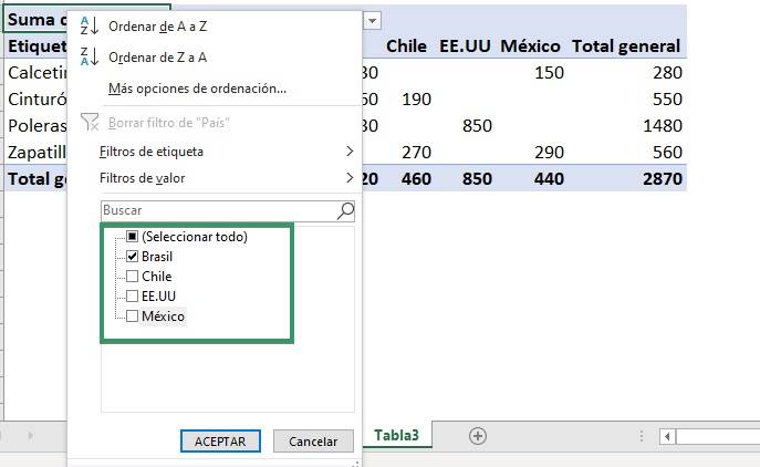 Ejemplo de tabla dinámica de excel